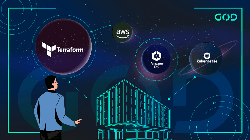 AWS EKS with Toolchain via IaC