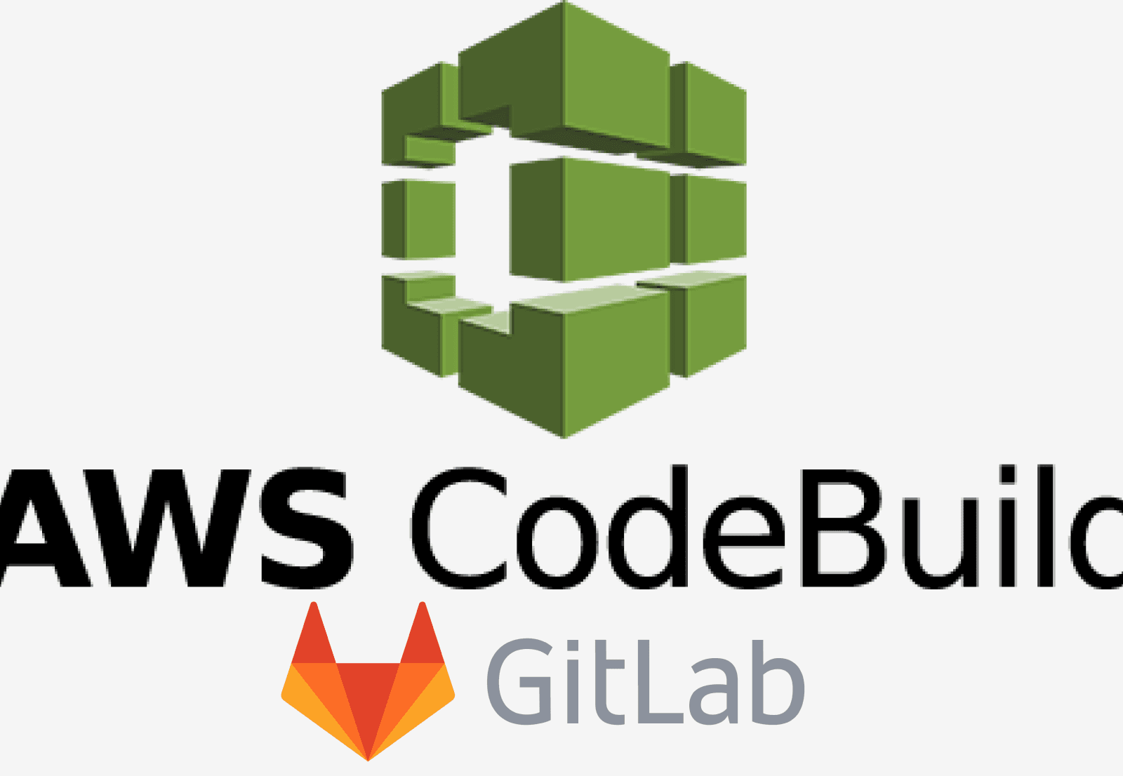 Leveraging GitLab and GitLab Self-Managed as Source Providers in AWS CodeBuild